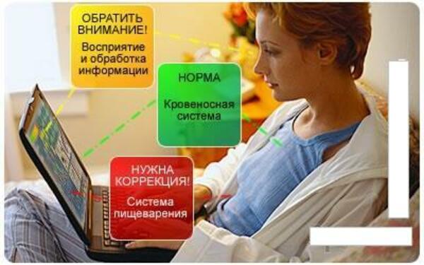 Медицинская лечебно-консультативная система восстановительной медицины