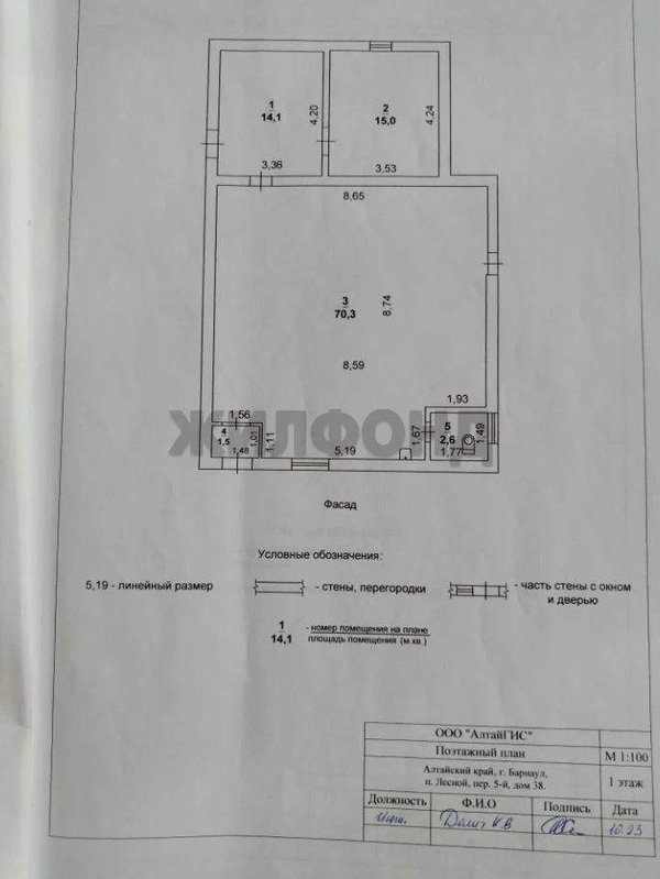 Продается готовый бизнес 105 м2